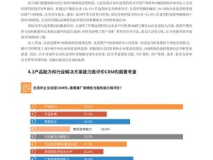 2025年国内免费CRM平台哪家强？选对方法，轻松实施！